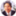 actblog